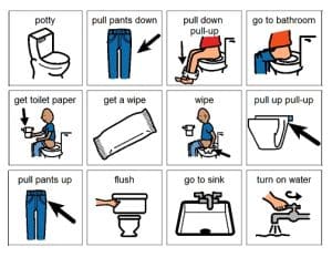 Toilet Training Images 2