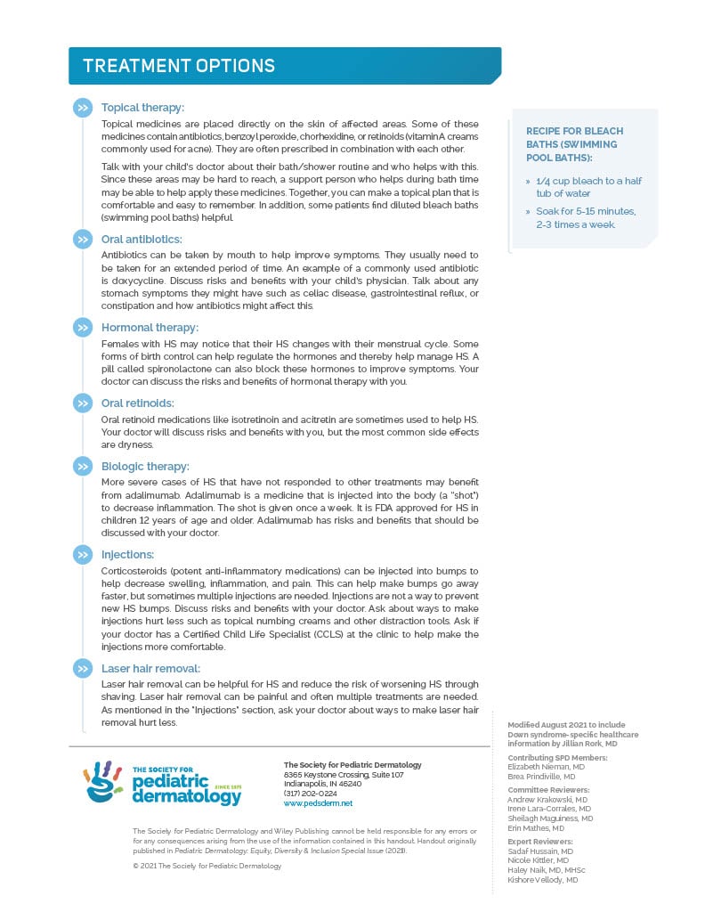 down syndrome and hidradenitis suppurativa10241024 2